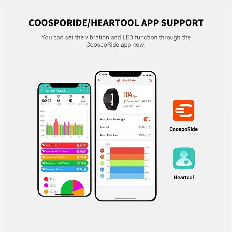 COOSPO HW9 Armband Heart Rate Monitor with HR Zones/Calories HRM Sensor for Fitness Cycling BLE5.0 ANT+ for Peloton,Zwift,Wahoo Pi-Mart
