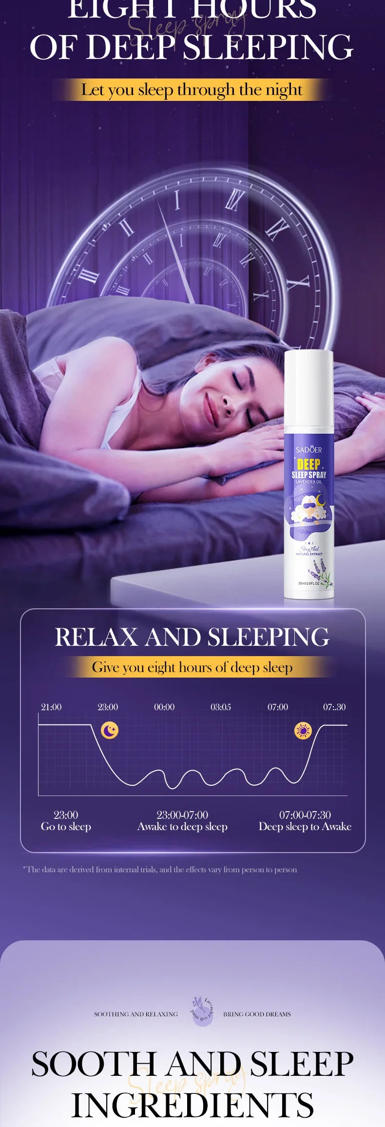 Lavender Sleep Spray 85ml Aromatherapy Sleep Lavender Pillow Mist Pillow  for Room Deep Sleep Spray Pi-Mart