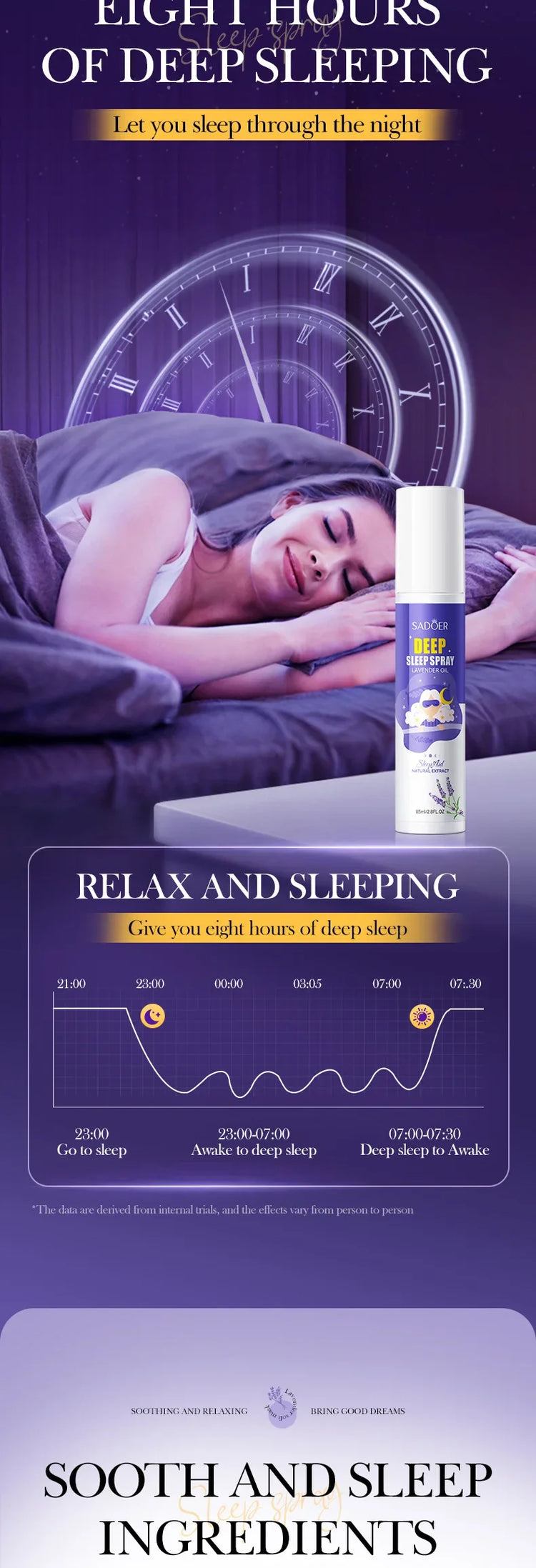 Lavender Sleep Spray 85ml Aromatherapy Sleep Lavender Pillow Mist Pillow  for Room Deep Sleep Spray Pi-Mart