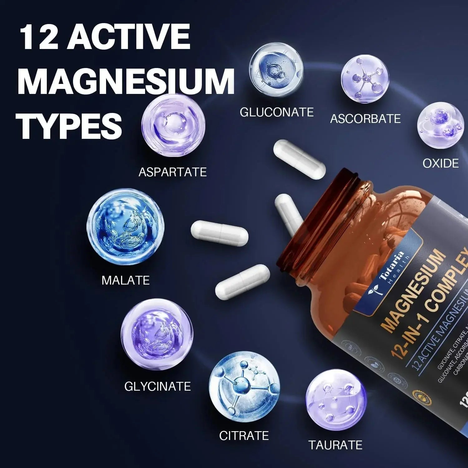 Magnesium Complex 700mg 12 in 1 Magnesium Supplement with Glycinate Citrate Malate Oxide Taurate Aspartate Orotate Magnesium Roksy