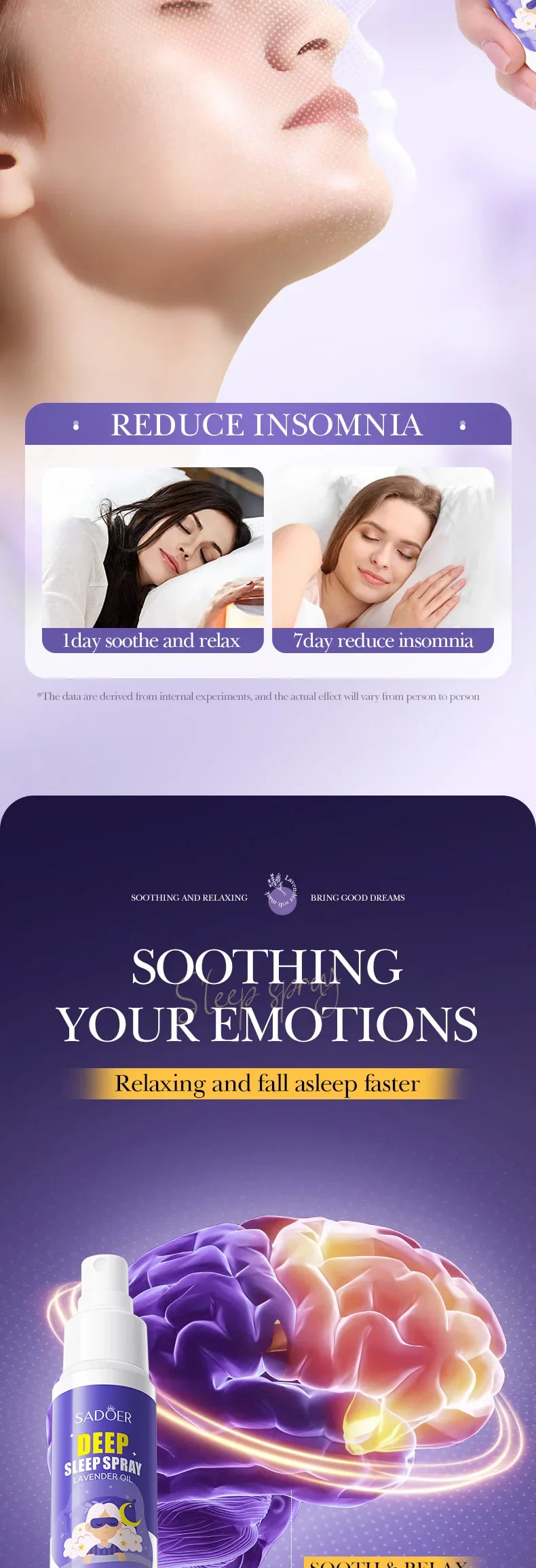 Lavender Sleep Spray 85ml Aromatherapy Sleep Lavender Pillow Mist Pillow  for Room Deep Sleep Spray Pi-Mart