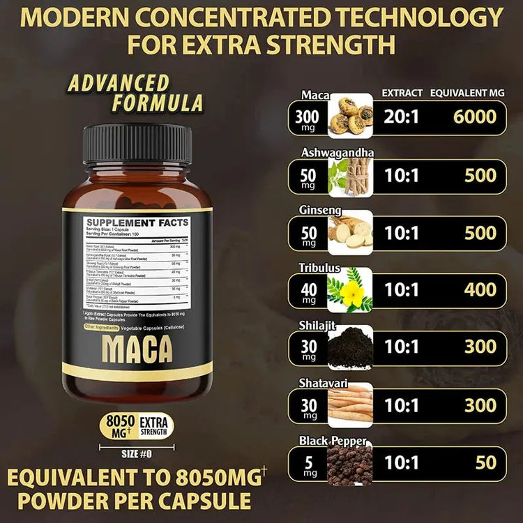 Maca Root Capsules - Natural Energy Supplement, Supports Athletic Performance and Motivation, Builds Muscle and Strengthens Roksy