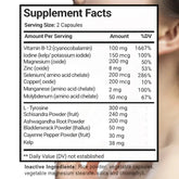 Thyroid Support Supplement - Supports Thyroid Health & Metabolism - With Iodine, Zinc & Selenium, Vitamin B12, 120 Capsules Roksy