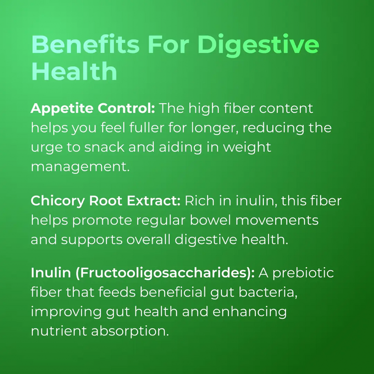 Fiber Gummies by Revitme RevitMe - Supplements Store
