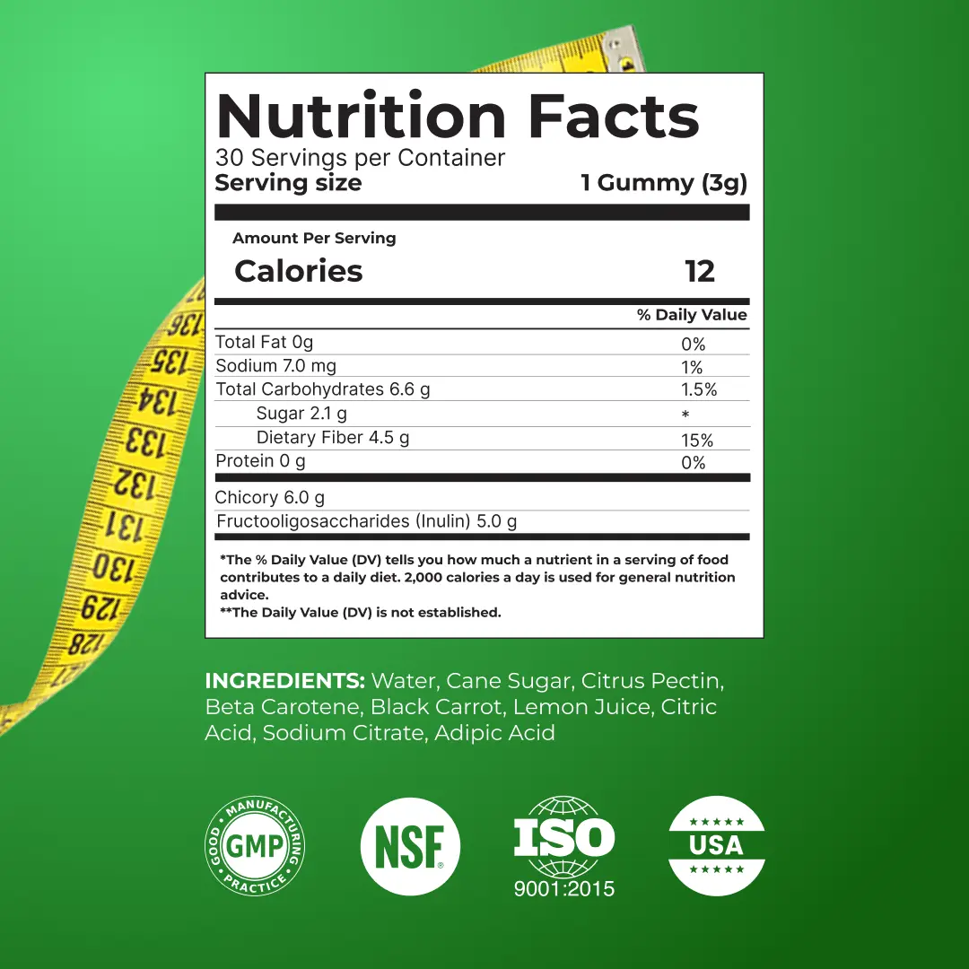 Fiber Gummies by Revitme RevitMe - Supplements Store
