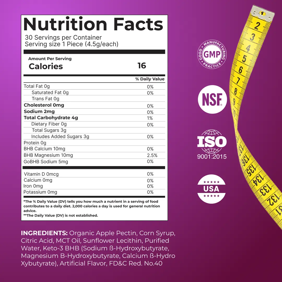 Keto BHB Gummies by Revitme RevitMe - Supplements Store