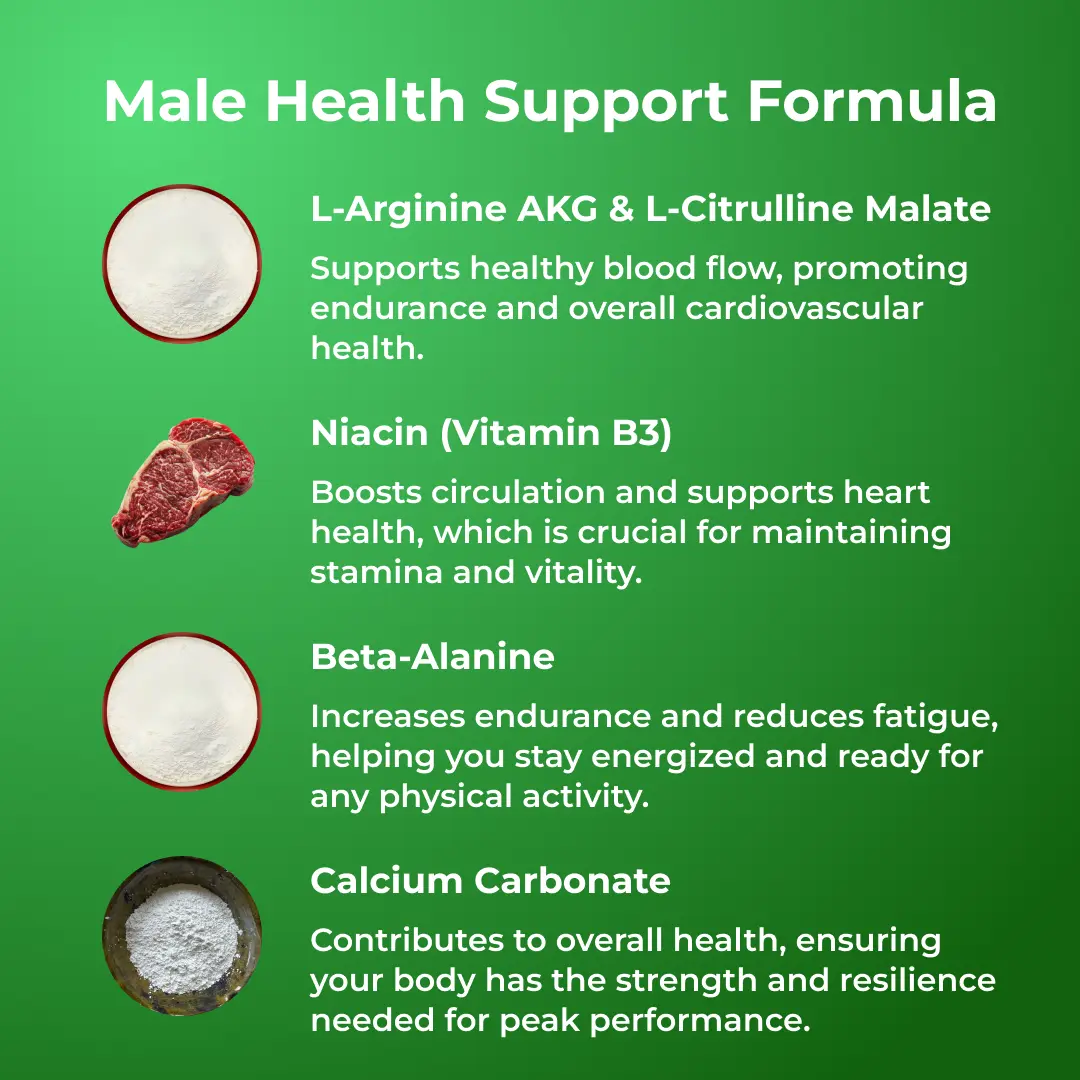 Fiber Gummies by Revitme RevitMe - Supplements Store
