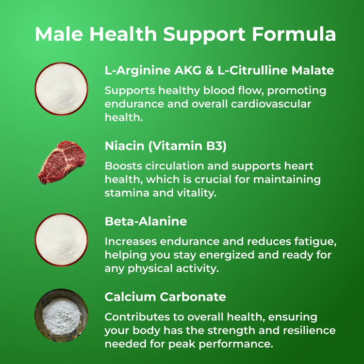 Fiber Gummies by Revitme RevitMe - Supplements Store