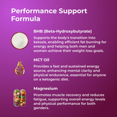 Keto BHB Gummies by Revitme RevitMe - Supplements Store