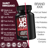 Uric Acid Support – 120 Capsules Saint Mingiano - Supplements & Wellness Dedicated to Holistic Health