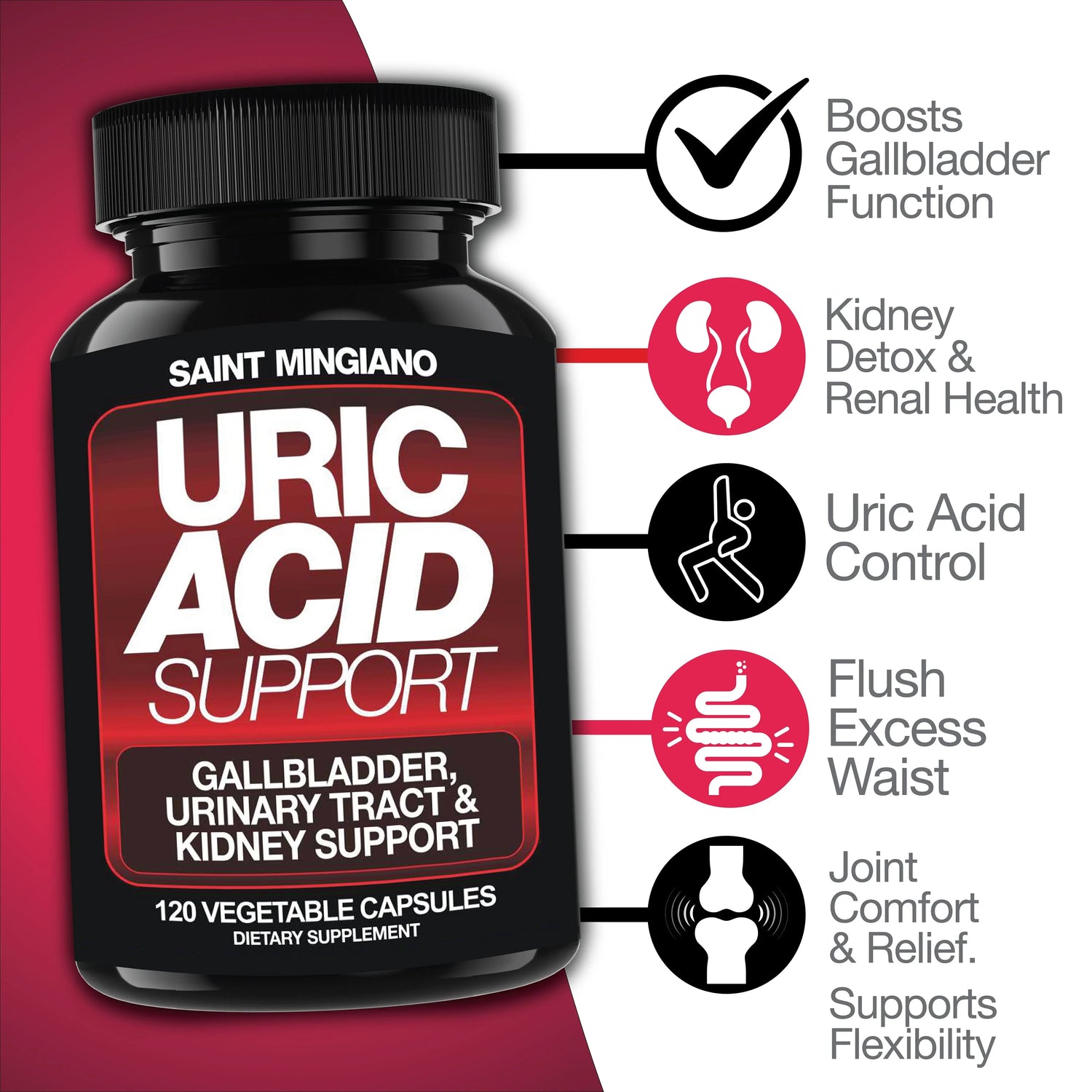 Uric Acid Support – 120 Capsules Saint Mingiano - Supplements & Wellness Dedicated to Holistic Health