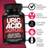 Uric Acid Support – 120 Capsules Saint Mingiano - Supplements & Wellness Dedicated to Holistic Health