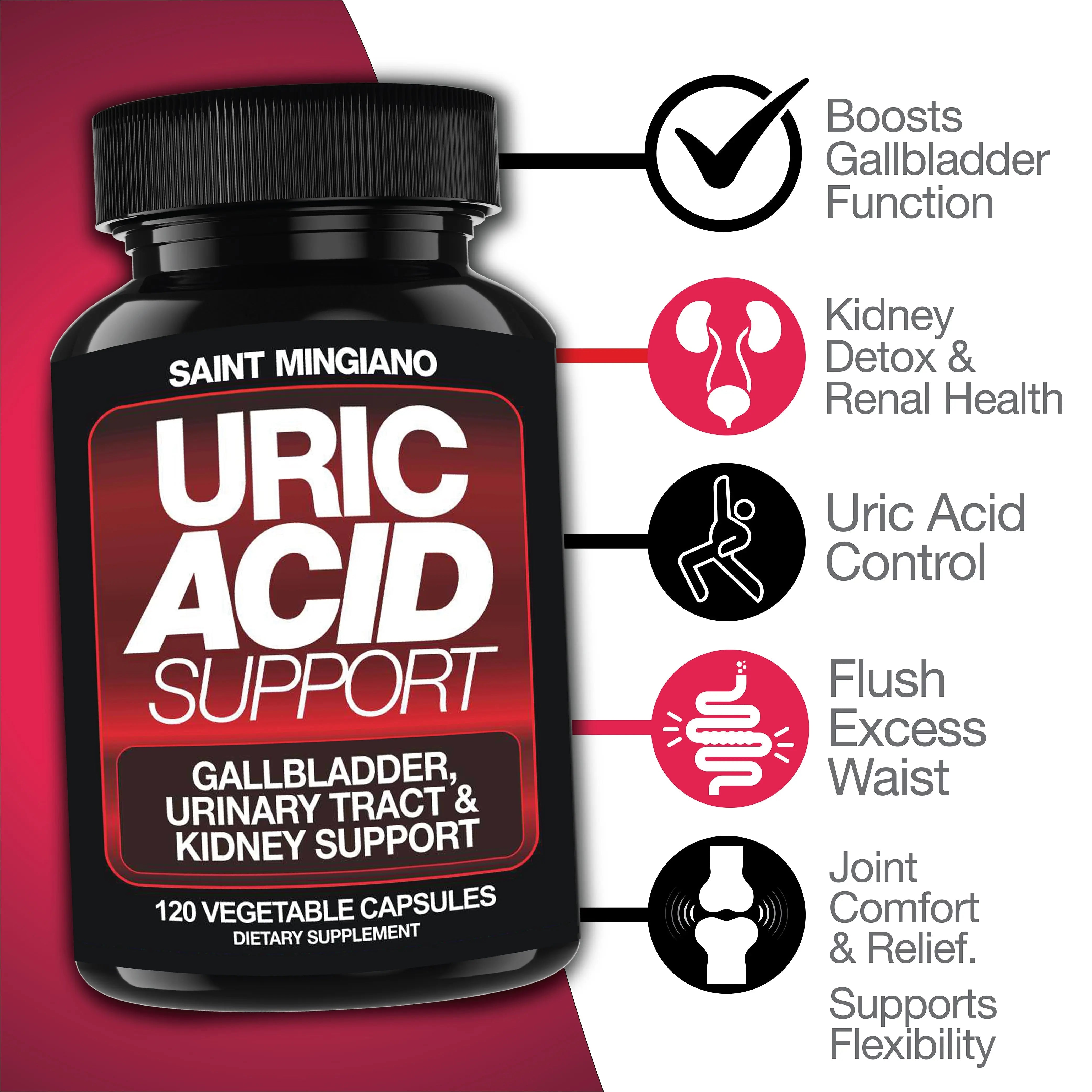 Uric Acid Support – 120 Capsules Saint Mingiano - Supplements & Wellness Dedicated to Holistic Health