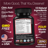 Uric Acid Support – 120 Capsules Saint Mingiano - Supplements & Wellness Dedicated to Holistic Health