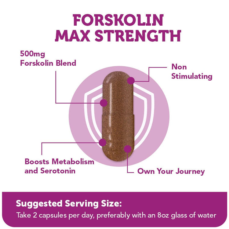 Forskolin Max Strength Vitamin Bounty