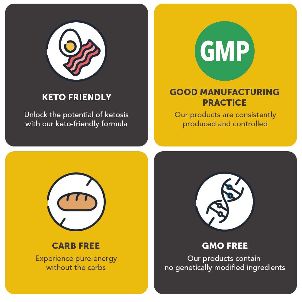 Get Into Keto - Supercharge Ketosis with Ketones Vitamin Bounty