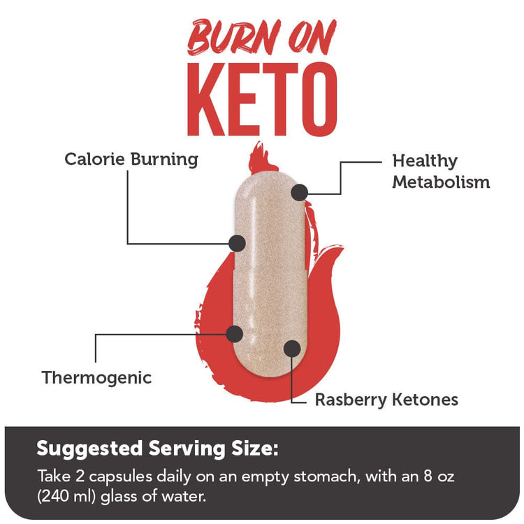 Burn On Keto Vitamin Bounty