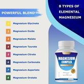 MAGNESIUM COMPLEX Wellness Capsules With Malate & Glycinate And 8 ELEMENTAL MAGNESIUM, Supports Health 90 Capsules, Dietary Supplement. Roksy