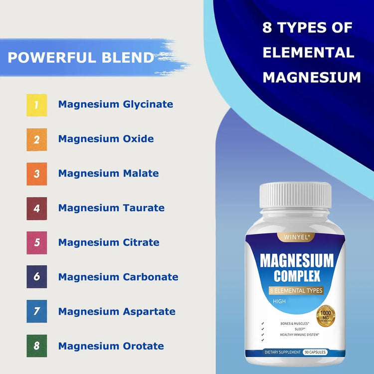 MAGNESIUM COMPLEX Wellness Capsules With Malate & Glycinate And 8 ELEMENTAL MAGNESIUM, Supports Health 90 Capsules, Dietary Supplement. Roksy