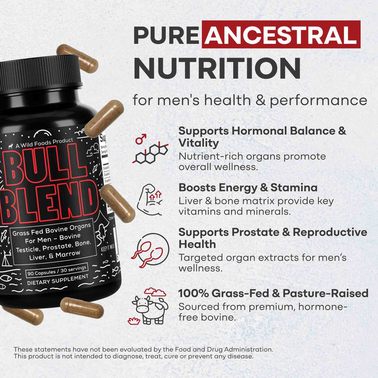 Bull Blend, 30 servings – Natural Male Hormone & Energy Support Wild Foods