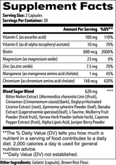 Blood Sugar by Roksy , Healthy Blood Sugar Support, Glucose Metabolism, 60 Caps Roksy