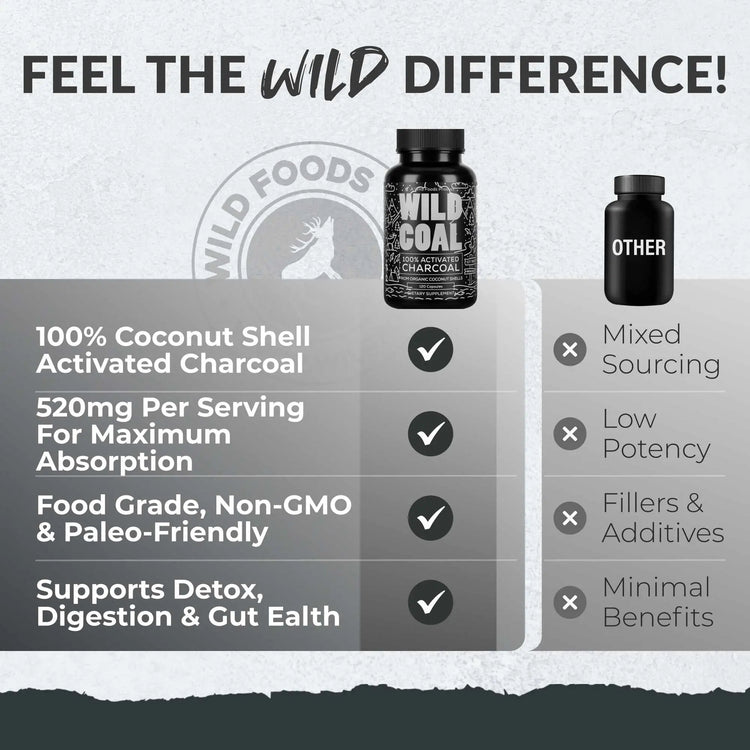 Activated Charcoal Capsules, 60 servings - Made from 100% Organic Coconuts Wild Foods