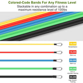 11Pcs Resistance Bands Set Fitness Workout Tubes Exercise Tube Bands Up to 100lbs Berry Charmz