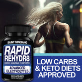 Rapid Rehydr8 Electrolyte Capsules – 100 Count Saint Mingiano - Supplements & Wellness Dedicated to Holistic Health