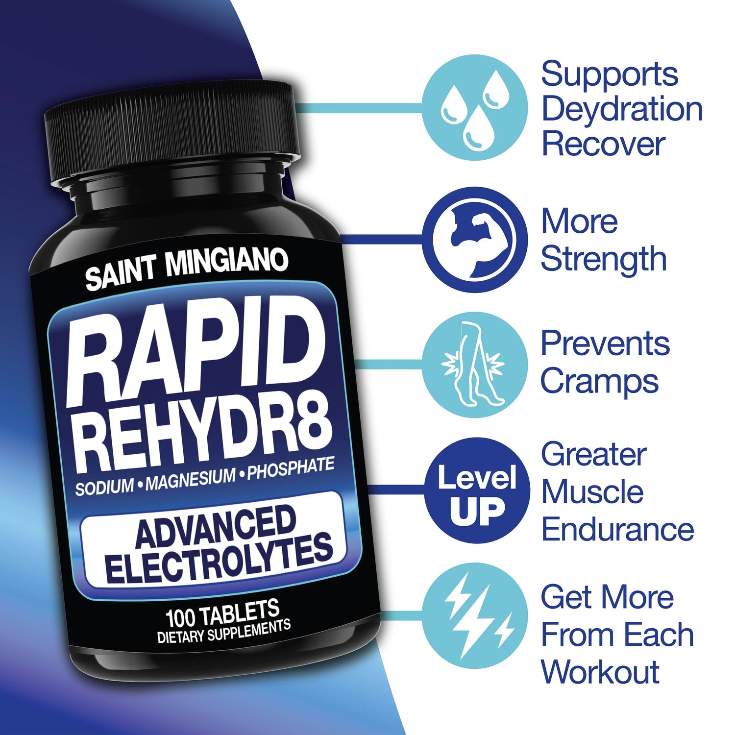 Rapid Rehydr8 Electrolyte Capsules – 100 Count Saint Mingiano - Supplements & Wellness Dedicated to Holistic Health