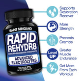 Rapid Rehydr8 Electrolyte Capsules – 100 Count Saint Mingiano - Supplements & Wellness Dedicated to Holistic Health