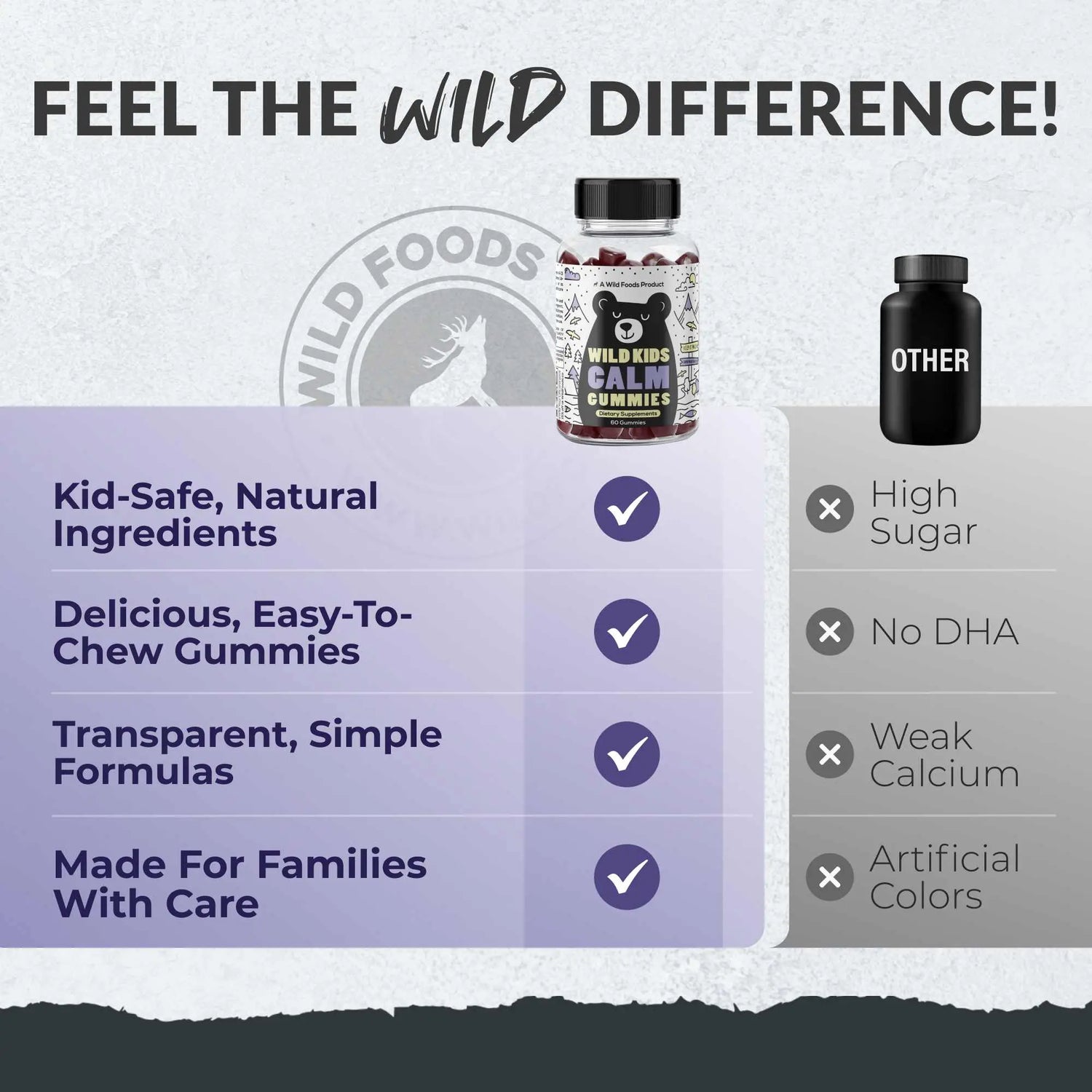Wild Kids Calm Gummies – Relaxation & Sleep Support Wild Foods