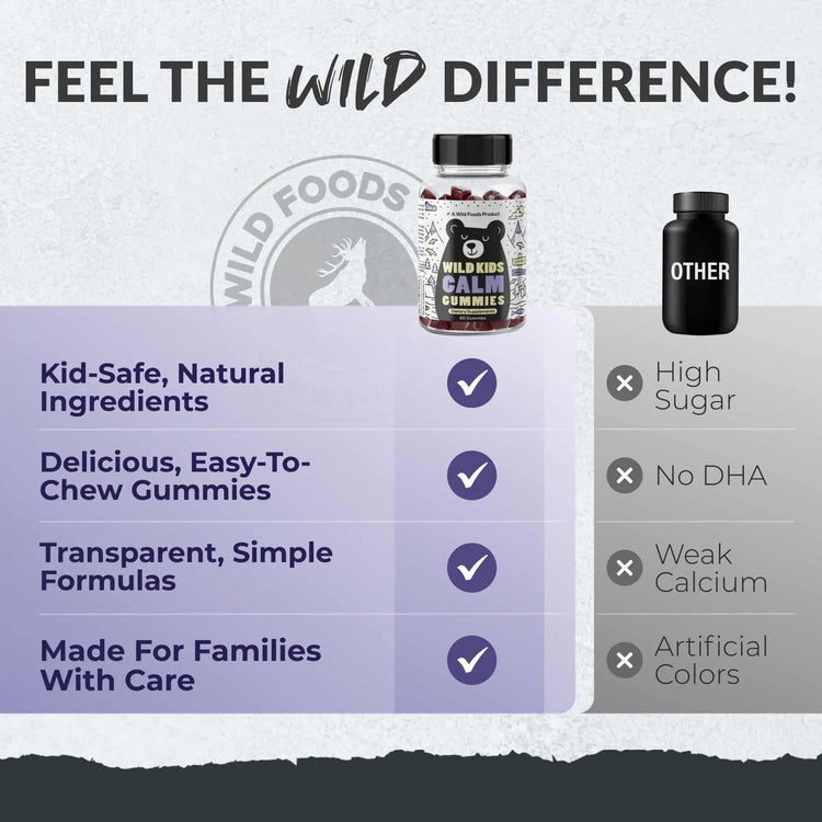 Wild Kids Calm Gummies – Relaxation & Sleep Support Wild Foods