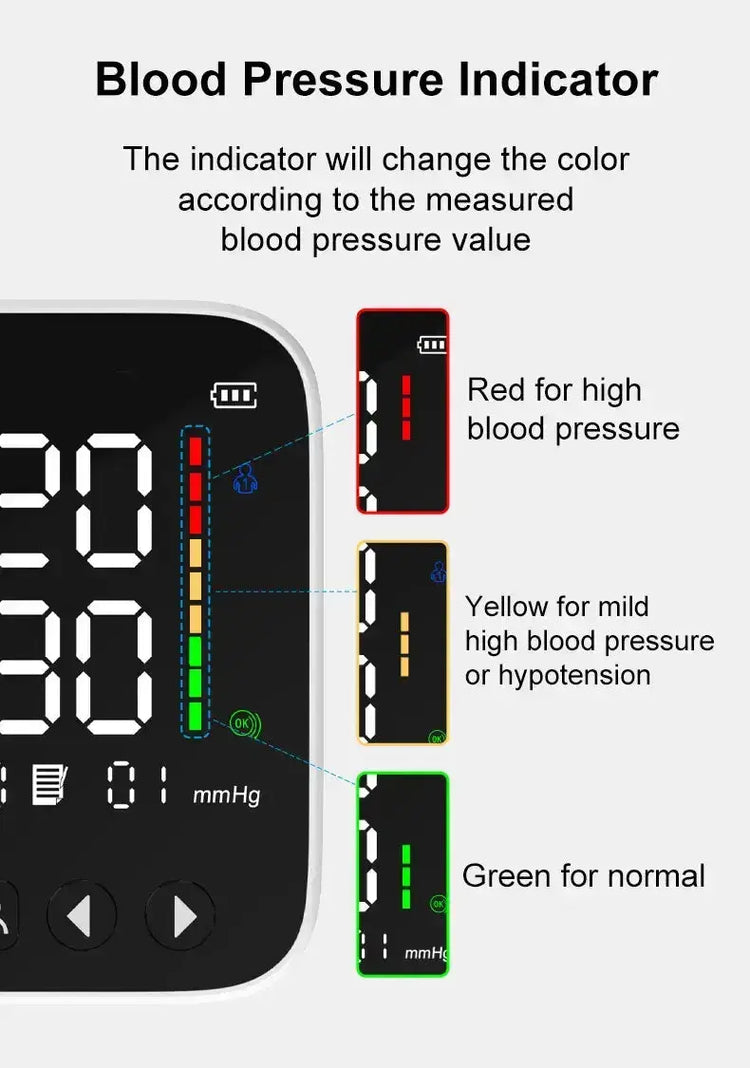 Med-Pat PX-1 Fingertip Pulse Oximeter MedPat Solutions