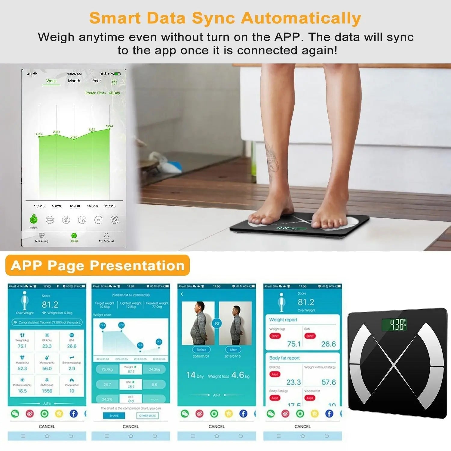Smart Body Composition Scale – Digital BMI Monitor 7DAY&